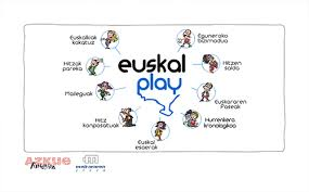 Euskalplay